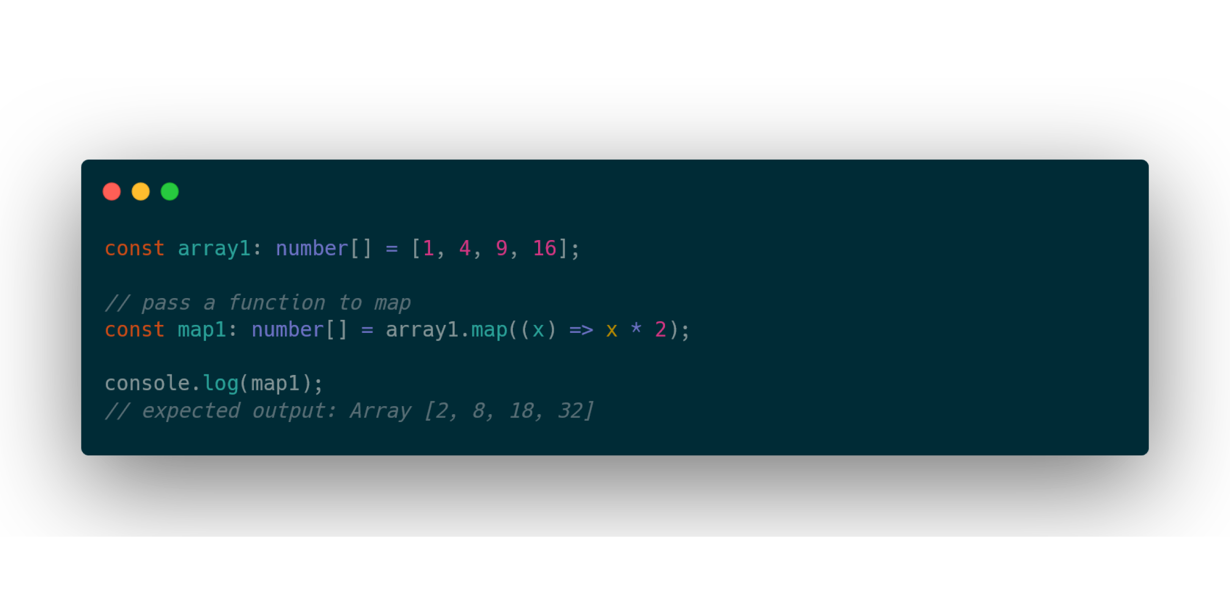 Cover Image for Array.Map in TypeScript: a brief look